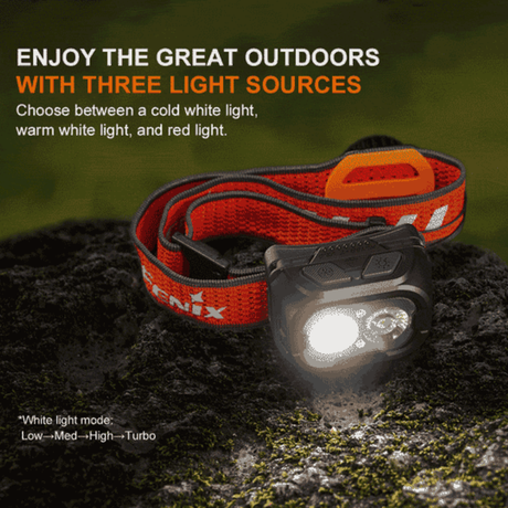 Fenix - Fenix HL18R-T V2.0 USB LED Headlamp (Max 800 Lumens) - Cam2 