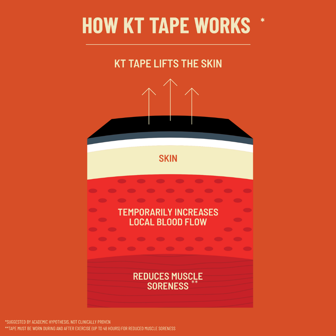 KT Tape Pro Extreme 