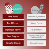 Lecka Natural Vegan Energy Gel