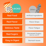 Lecka Natural Vegan Energy Gel