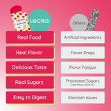 Lecka Natural Vegan Energy Gel