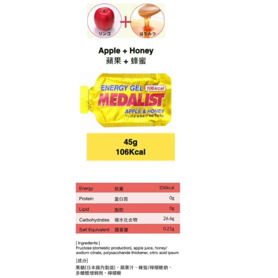 MEDALIST Energy Gel