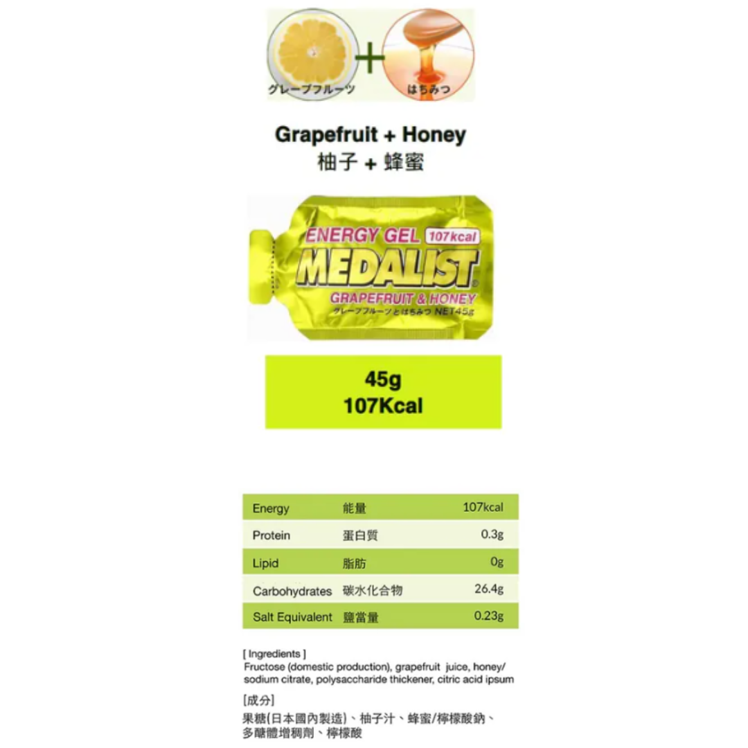 MEDALIST Energy Gel