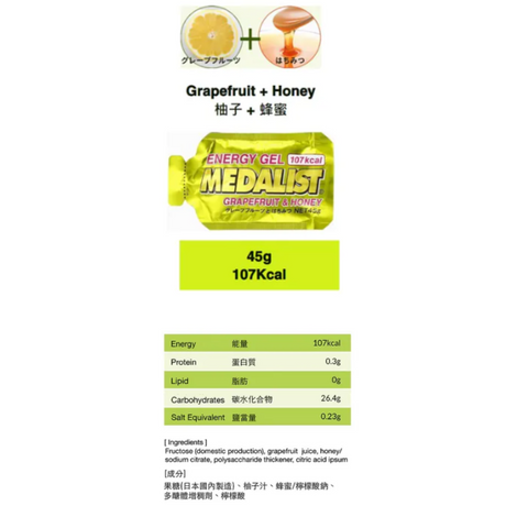 MEDALIST - MEDALIST Energy Gel - Cam2 