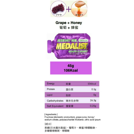 MEDALIST - MEDALIST Energy Gel - Cam2 