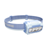 Nitecore HA23 UHE Headlamp