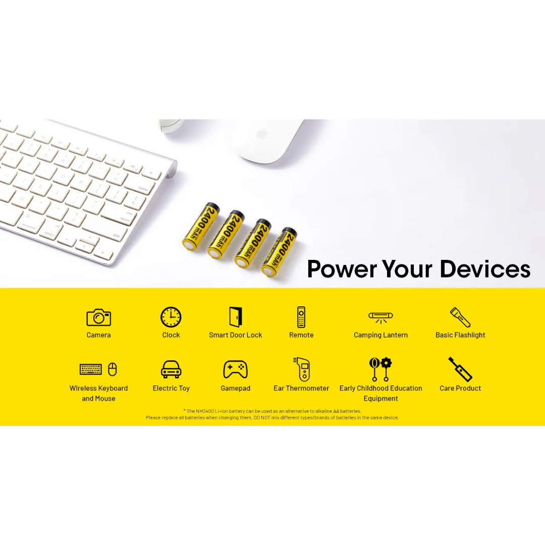 Nitecore NH2400 1.5V 2400mAh (4 batteries)