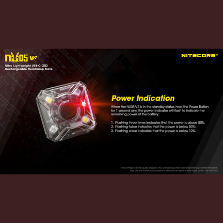 Nitecore - Nitecore NU05 V2 Kit Headlamp Mate - Cam2 