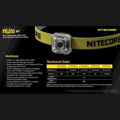 Nitecore - Nitecore NU05 V2 Kit Headlamp Mate - Cam2 