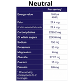 TA Electrolytes Chews (60 per Bottle)