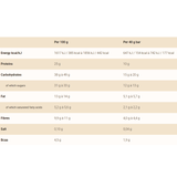 Overstim's Protein Bar 40g