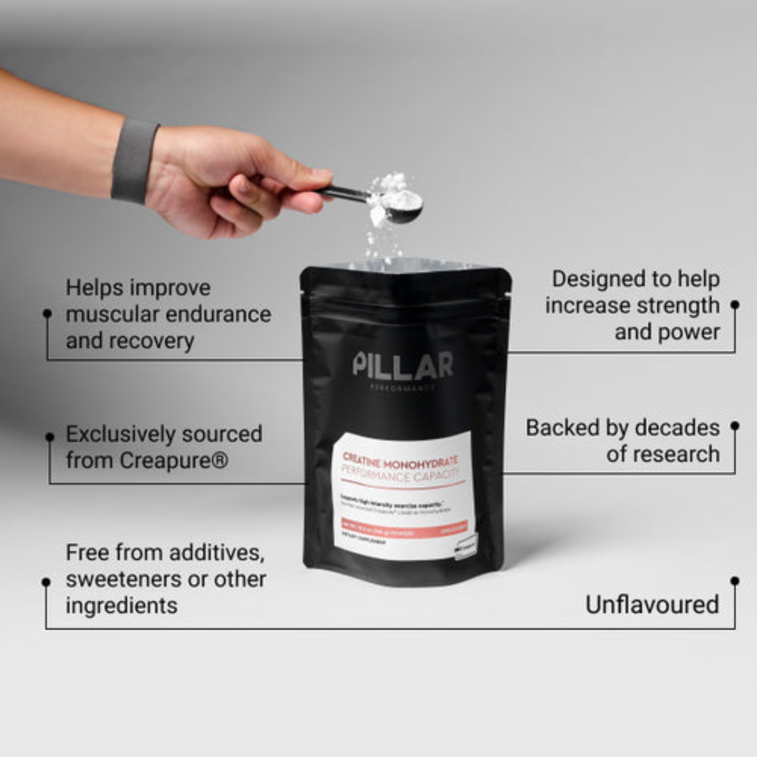 Pillar - Pillar Creatine Monohydrate Performance Capacity - Cam2 