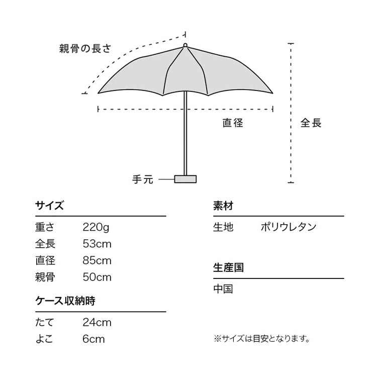 Wpc. Tabisuru Kissa x Cream Soda Umbrella Mini 50cm (WPC-37-PT)