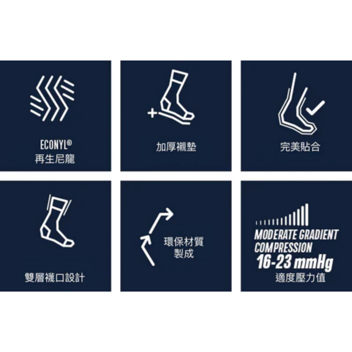 Incylence - Incylence Renewed Compression V1 Socks 2023 - Cam2 