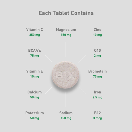 Bix - Bix Daily Recovery Supplement - Cam2 