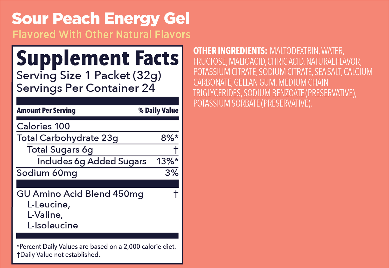 GU Energy Original Sports Nutrition Energy Gel (Sour Peach)