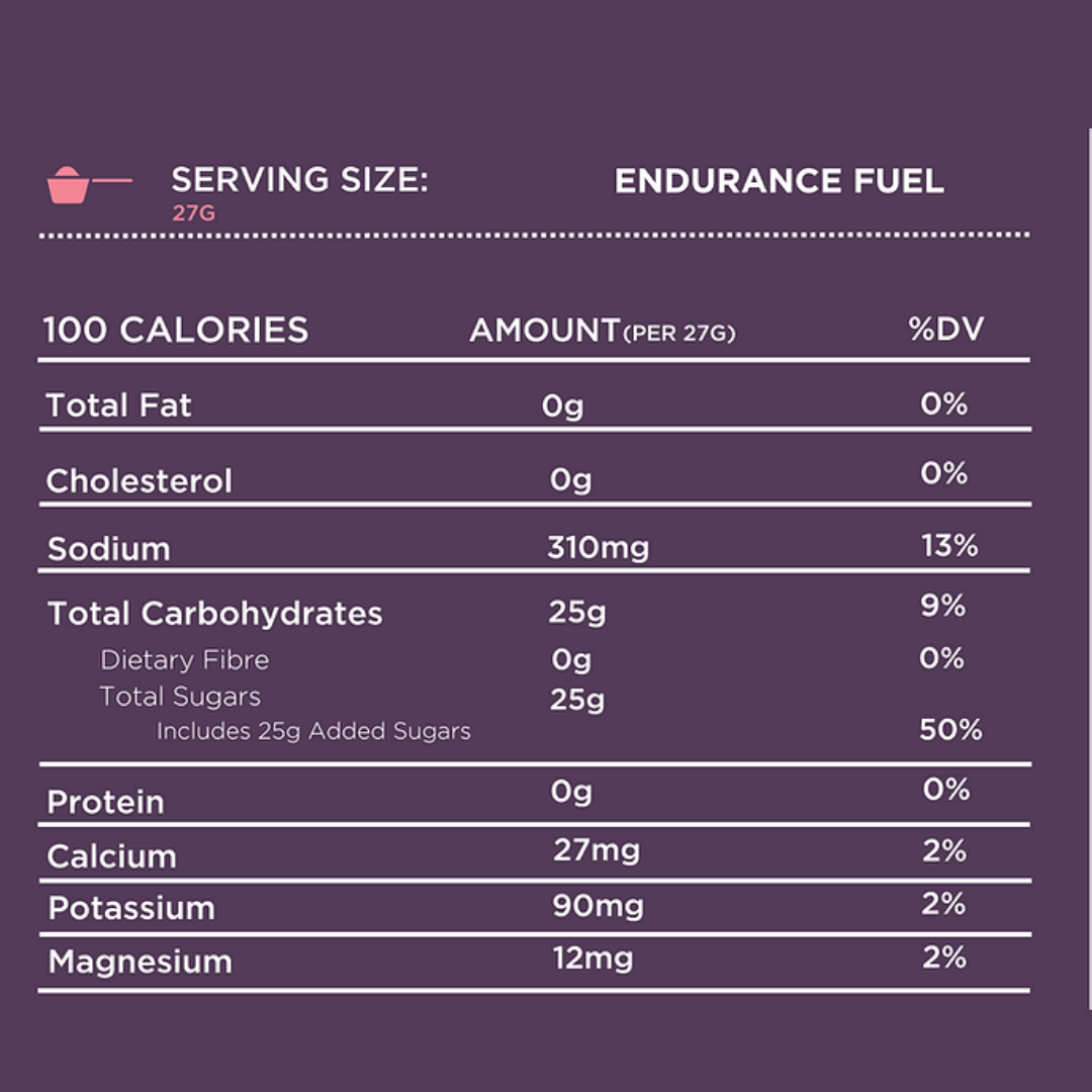 Tailwind Endurance Fuel (50 Servings Bag)