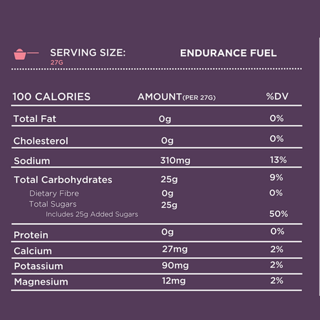 Tailwind - Tailwind Endurance Fuel (50 Servings Bag) - Cam2 