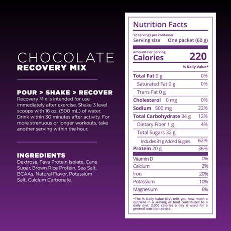 Tailwind - Tailwind Rebuild Recovery Mix (20 Servings Bag) - Cam2 