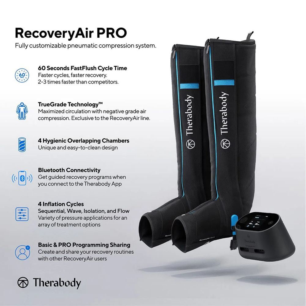 Theragun Recovery Air Pro (Medium) - Cam2