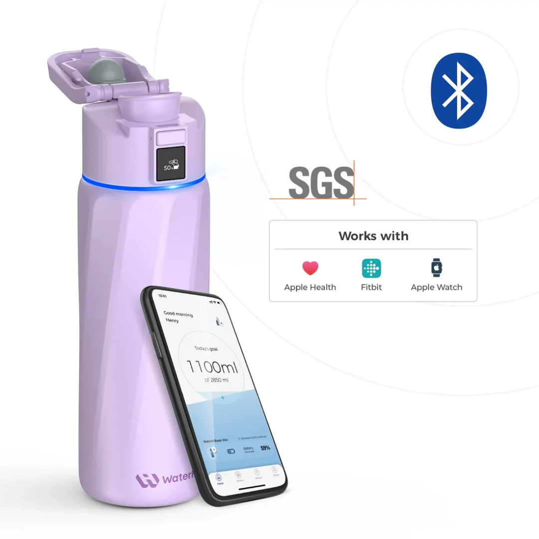 WaterH Boost Insulated Water Bottle 710ml (24OZ)