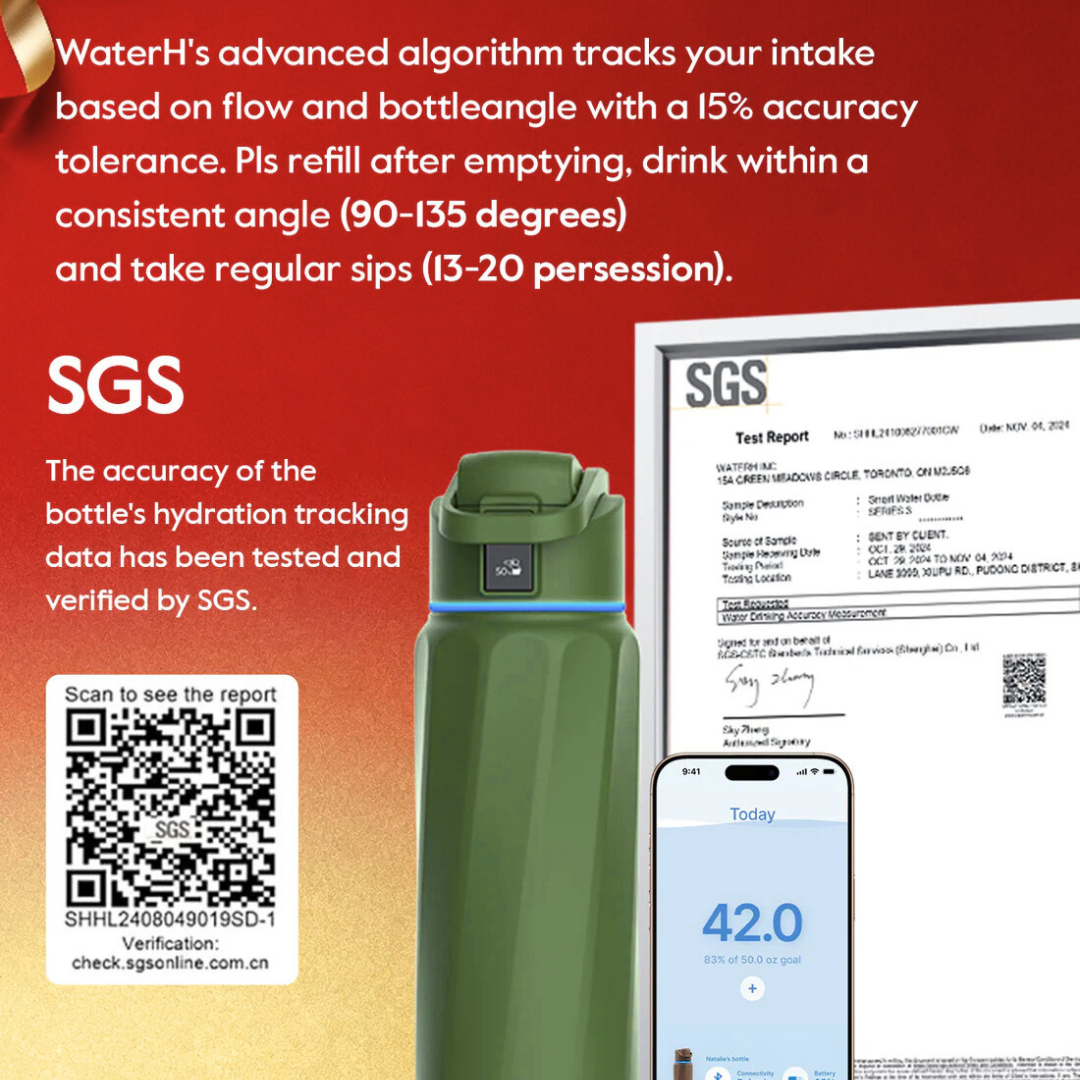 WaterH Boost Insulated Water Bottle 946ml (32OZ)