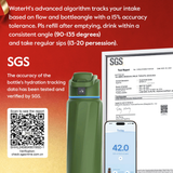 WaterH Boost Insulated Water Bottle 946ml (32OZ)