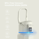 WaterH Boost Insulated Water Bottle 946ml (32OZ)