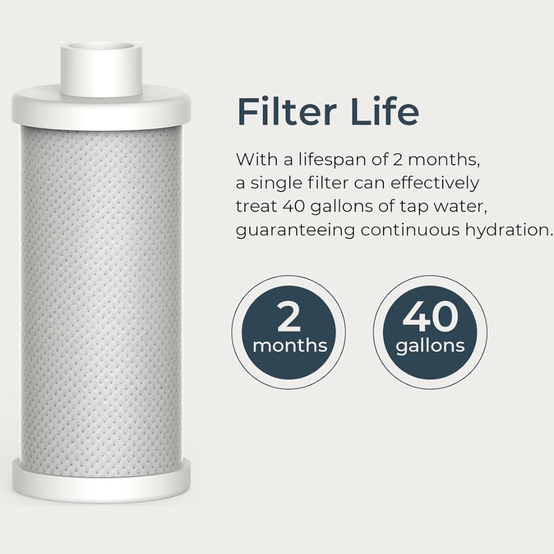 WaterH Puresip Adapt Filtration Kit (1-Pack)