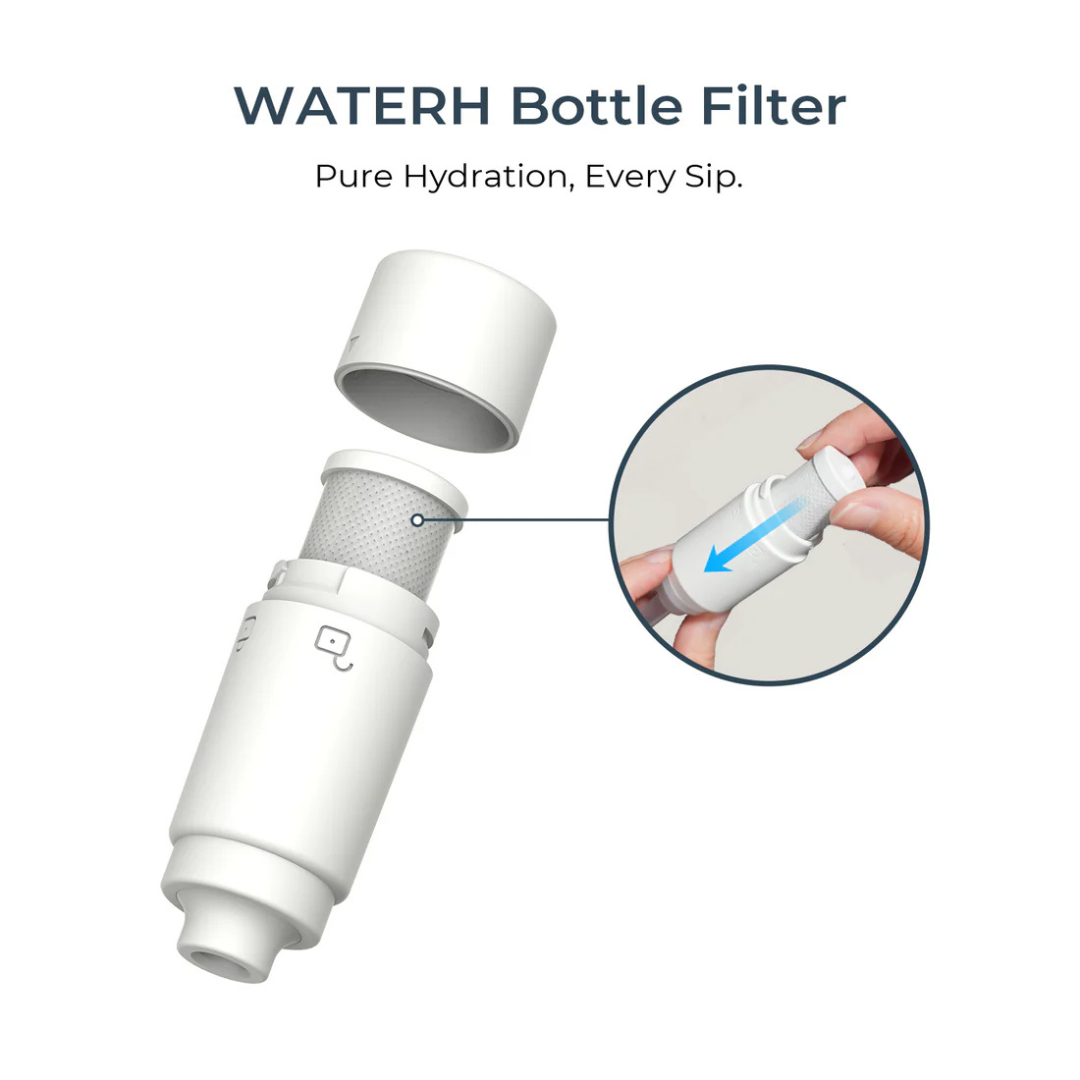 WaterH Puresip Adapt Filtration Kit (1-Pack)
