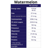 TA Electrolytes Chews (60 per Bottle)