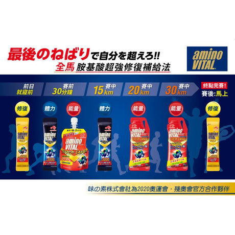 Aminovital Shot Power Gel 4P/Box (45g) - Cam2