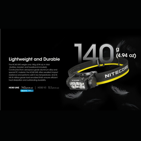 Nitecore - Nitecore HC60 UHE - Cam2 