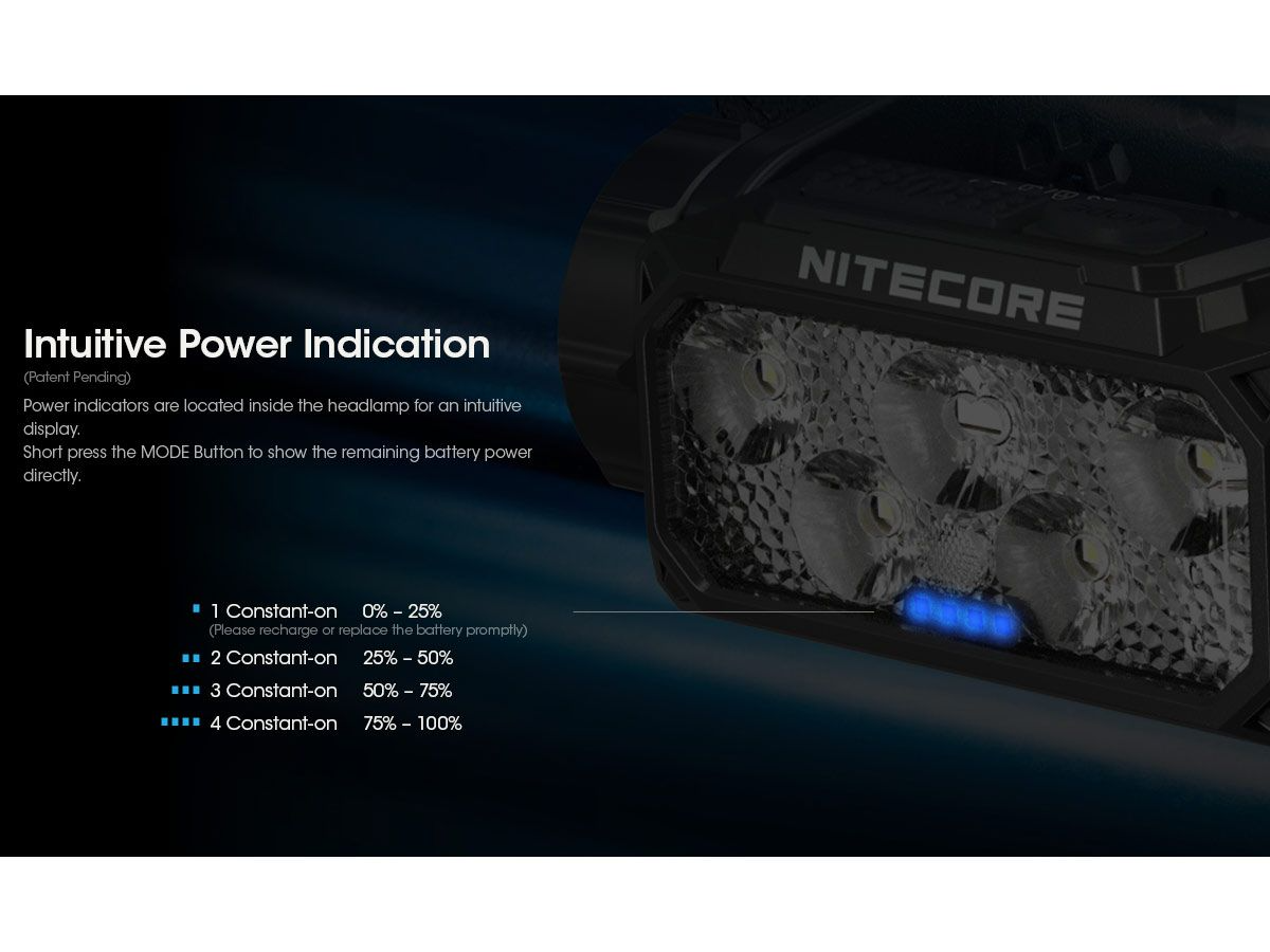 Nitecore HC60 UHE