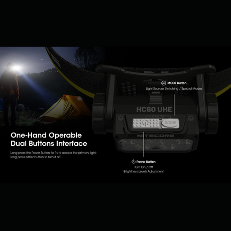 Nitecore - Nitecore HC60 UHE - Cam2 
