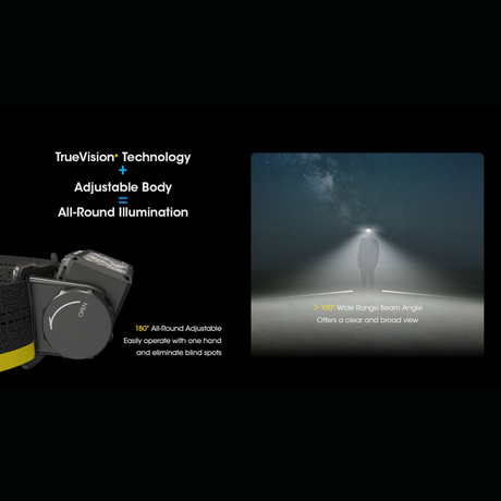 Nitecore - Nitecore HC60 UHE - Cam2 