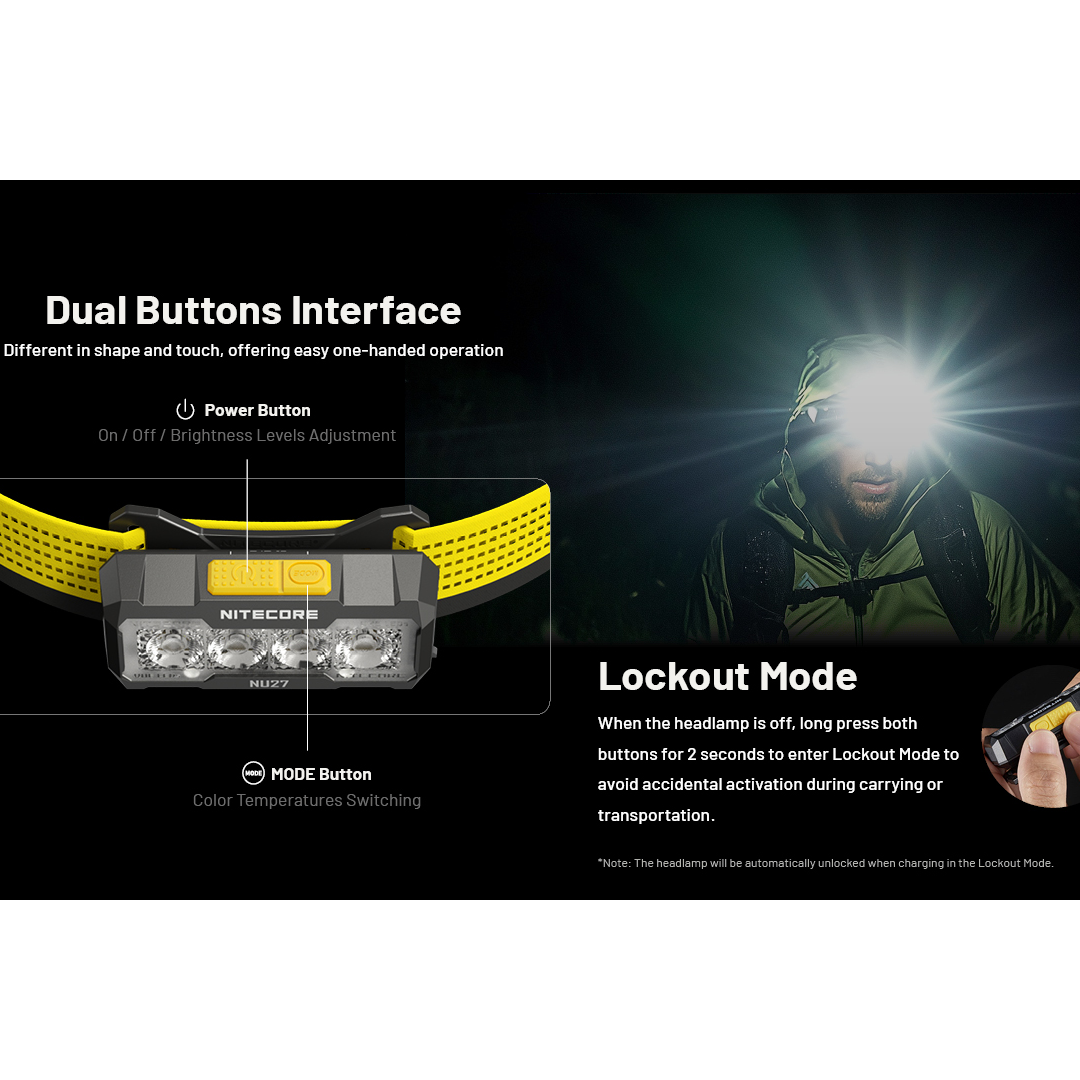 Nitecore NU27 Headlamp