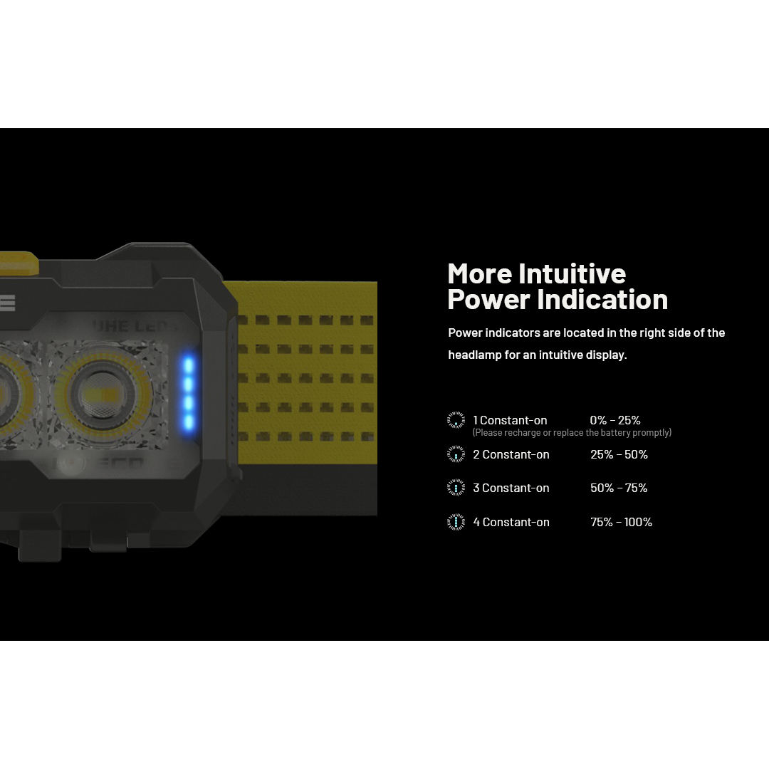 Nitecore NU27 Headlamp