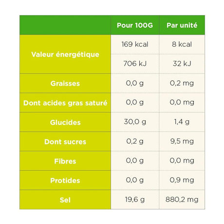 TA Electrolytes Hydration Tabs (Citron) - Cam2