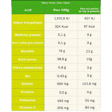 TA Energy Gommes (Lemon) - Cam2