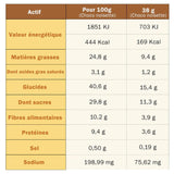 TA Organic Energy Bar (Apricot Cashew) - Cam2