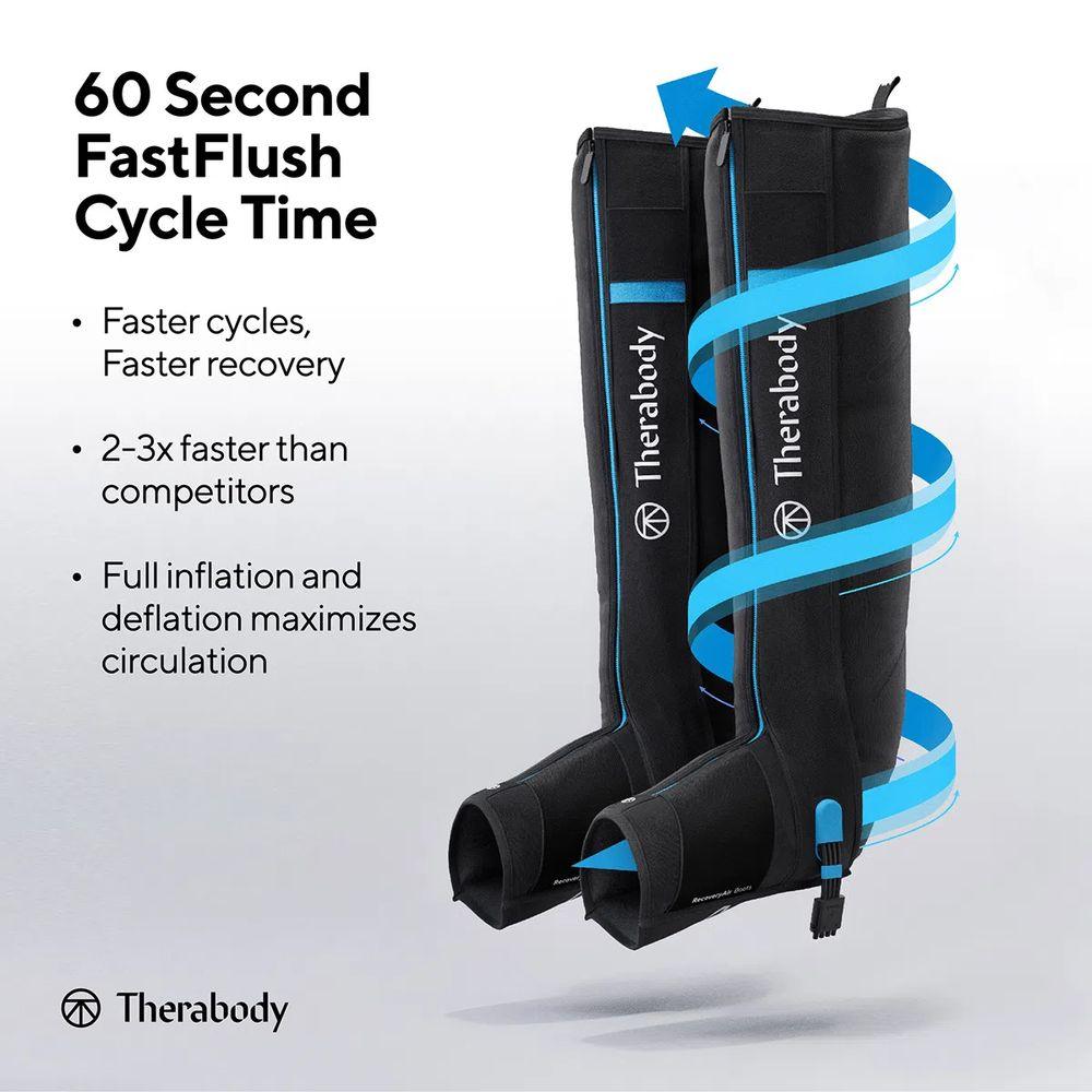 Theragun Recovery Air Pro (Medium) - Cam2