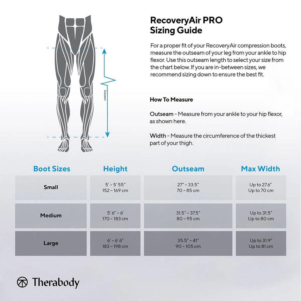 Theragun Recovery Air Pro (Medium) - Cam2