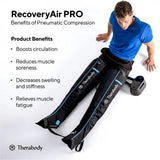 Theragun Recovery Air Pro (Medium) - Cam2