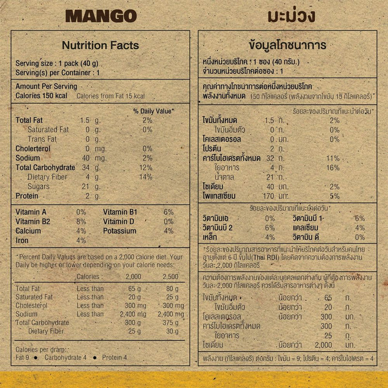 #flavor_mango