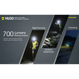 Nitecore NU33 Headlamp - Cam2