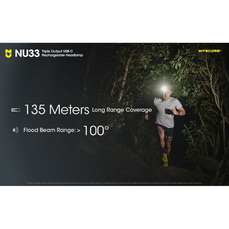 Nitecore NU33 Headlamp