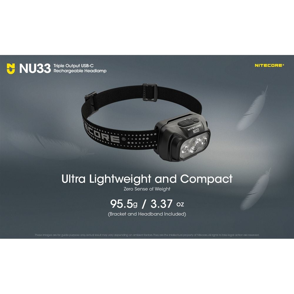 Nitecore NU33 Headlamp - Cam2