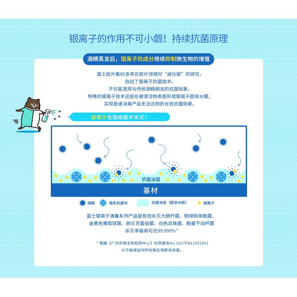 Hydro AG+ Spray 2 60% 200ML - Cam2