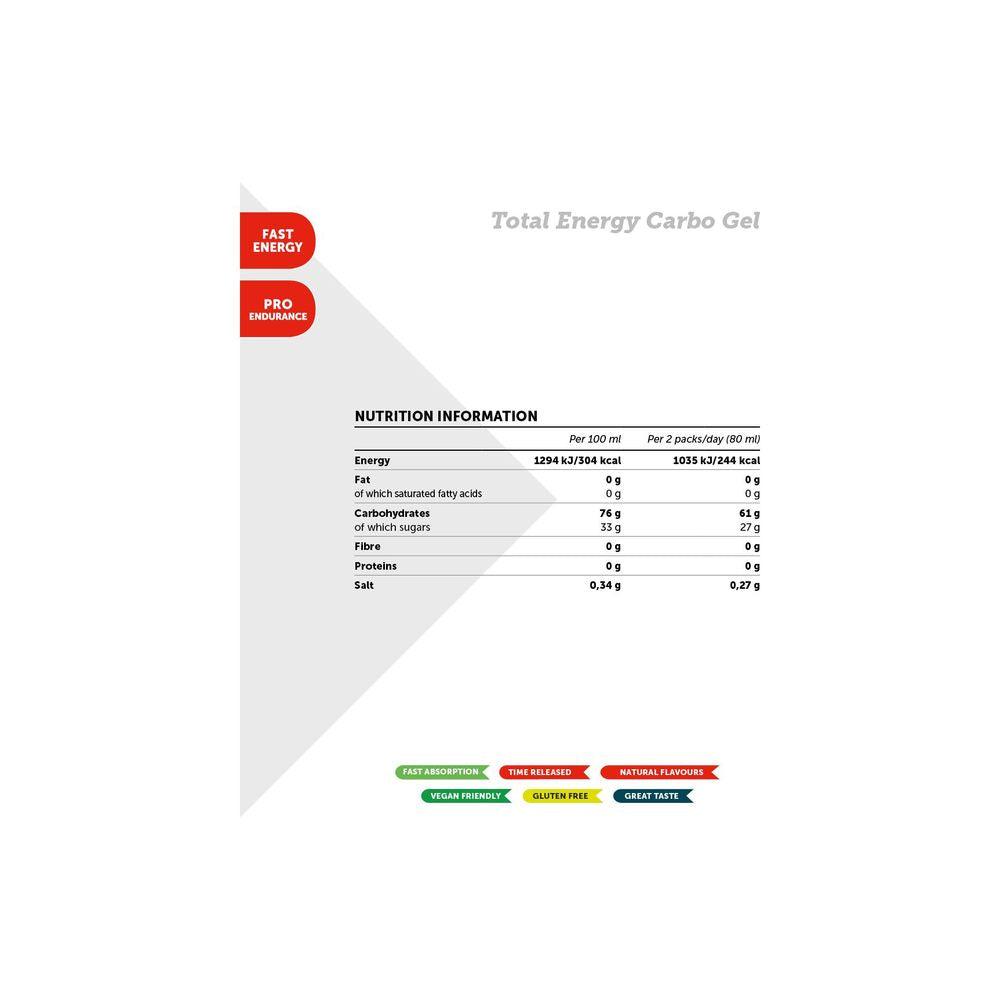 NamedSport Total Energy Strong Gel 40ml - Cam2